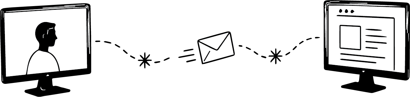 A plan sent from one screen and arriving as a built interface on another